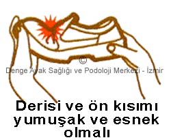 Ayyakkabi Seçimi