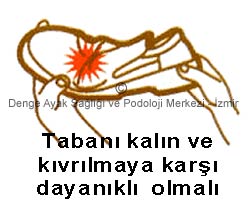 Ayyakkabi Seçimi